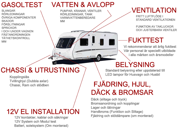 bilohusvagnservice service